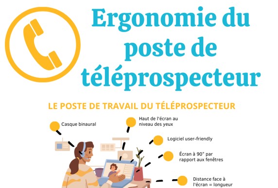 ergonomie-poste-teleprospecteur